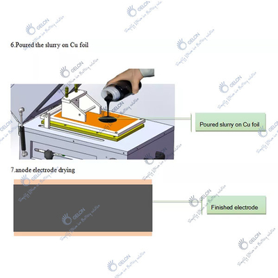 دستگاه پوشش دهنده باتری لیتیوم یون نیمه خودکار NMC LFP Graphite Film Applicator
