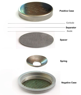 مواد باتری سکه باتری تحقیقاتی SS304 SS316 CR2032 2016 2025 Coin Cell Case